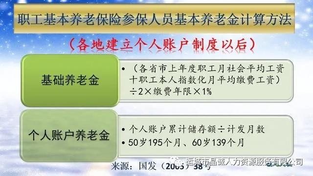 【晶誠(chéng)人力】個(gè)體工商戶和靈活就業(yè)怎樣繳納社保劃算？